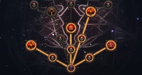 poe2 ritual atlas passive setup for ritual farming